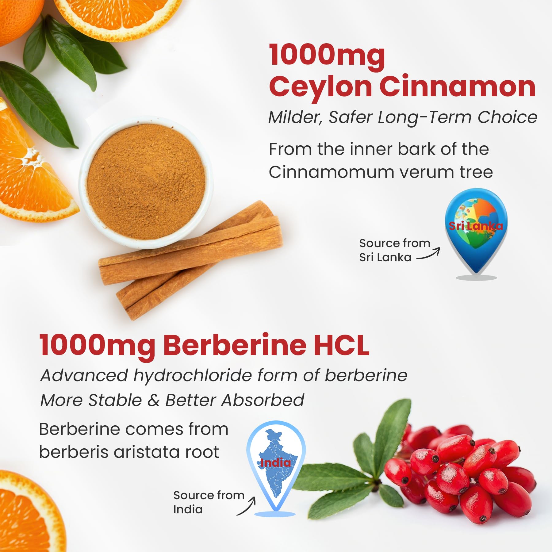 NEVISS Berberine Ceylon Cinnamon Gummies orange flavour
