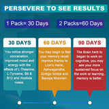 NEVISS Brain Focus Gummies in a lifestyle setting