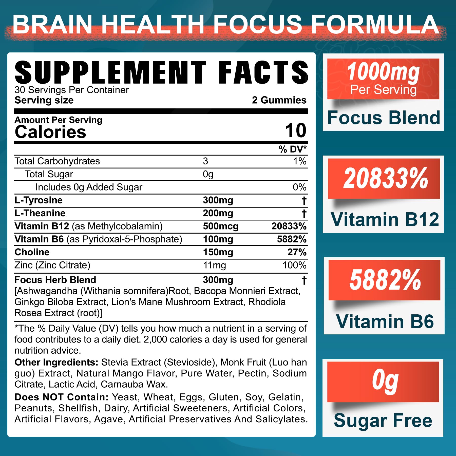 NEVISS Brain Focus Gummies showing L-Tyrosine and L-Theanine