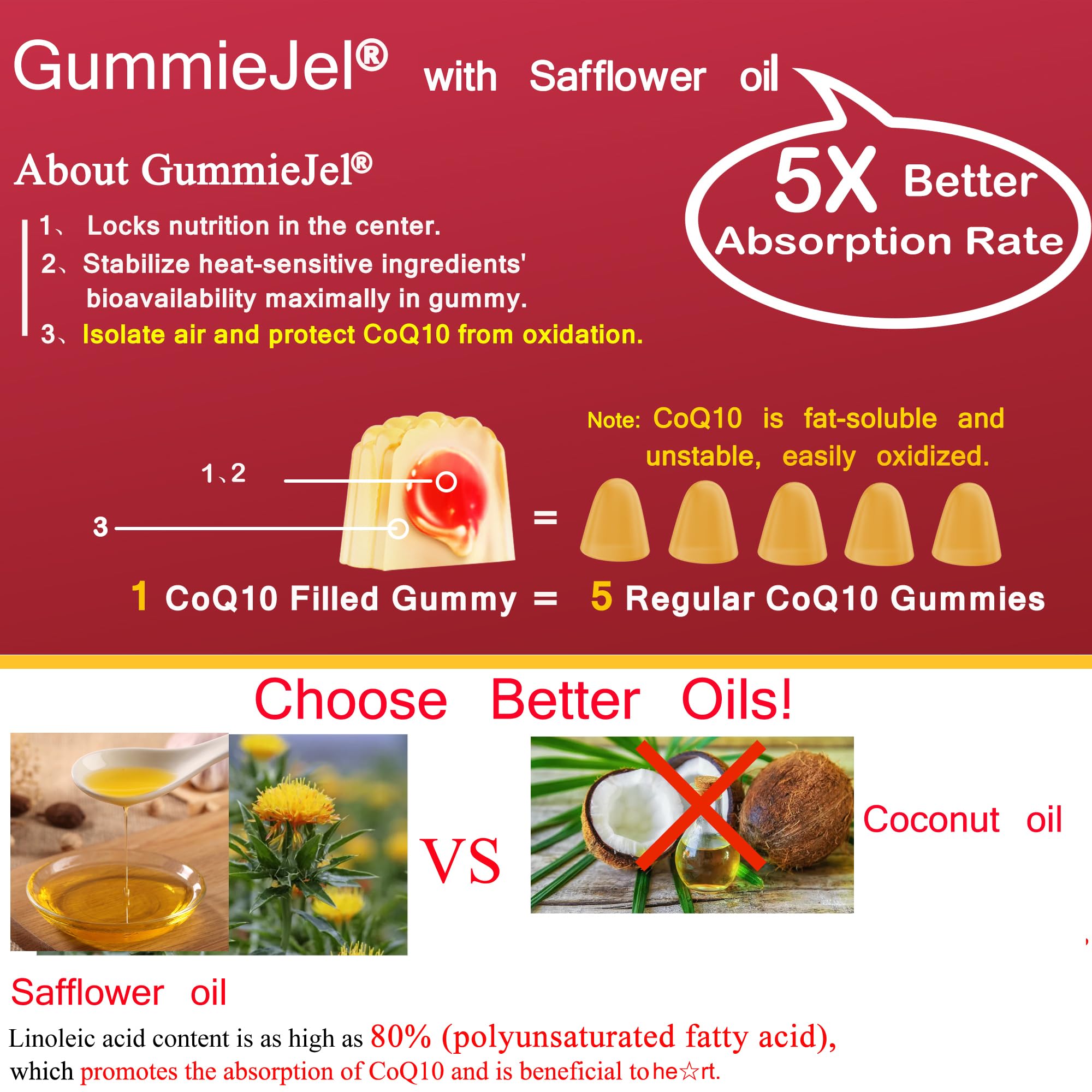 NEVISS CoQ10 Gummies 200mg gummies in a bowl