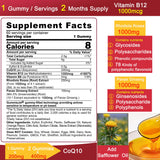 NEVISS CoQ10 Gummies 200mg orange gummy close-up
