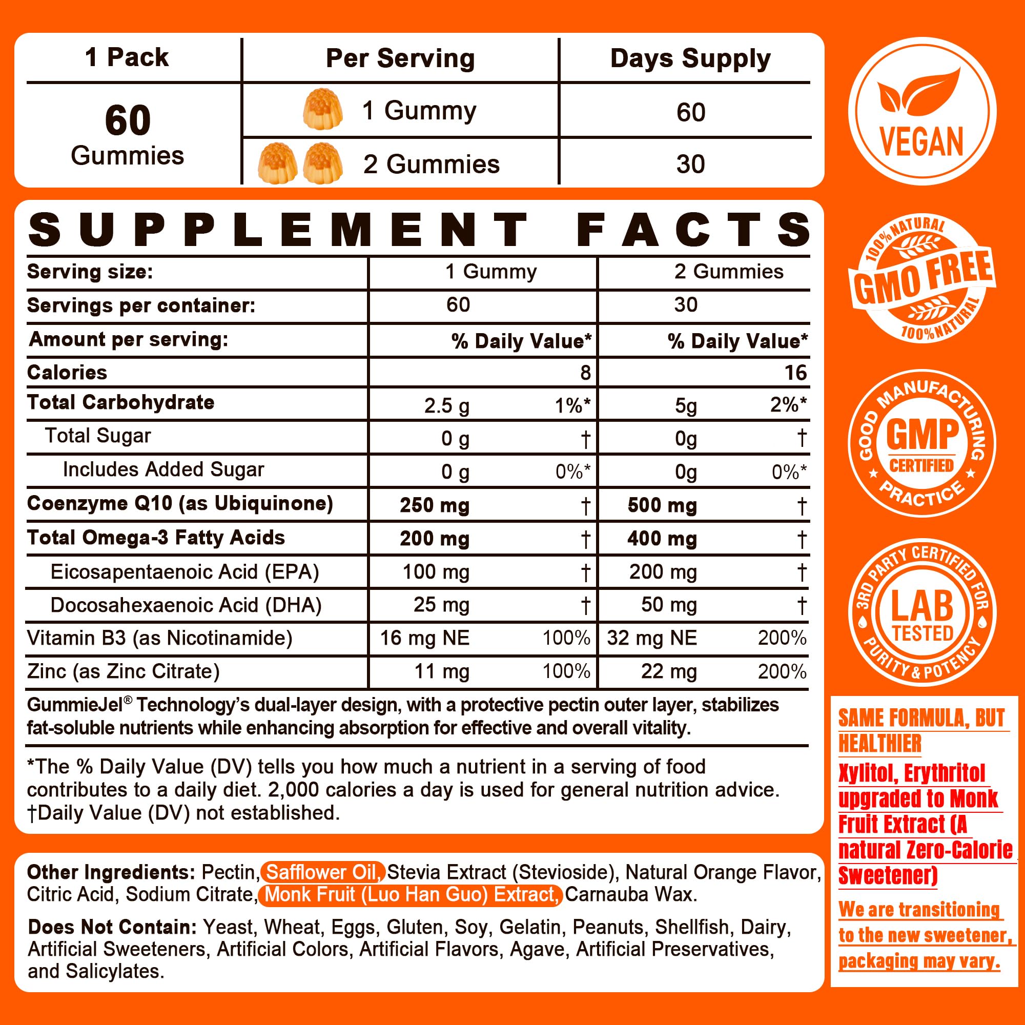 NEVISS CoQ10 Gummies 250mg close-up of gummies