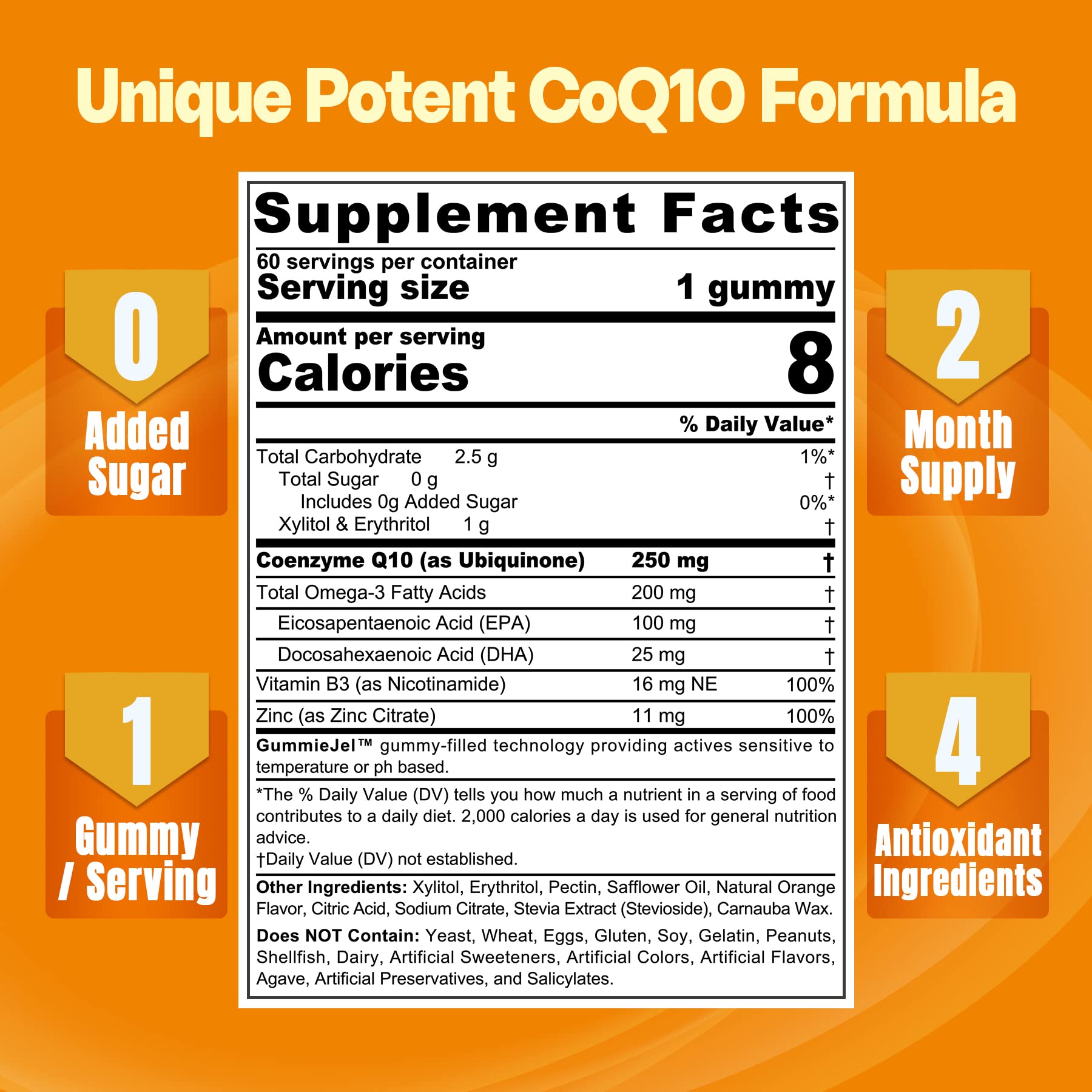 NEVISS CoQ10 Gummies 250mg close-up of gummies