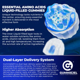 NEVISS EAA Gummies back view packaging