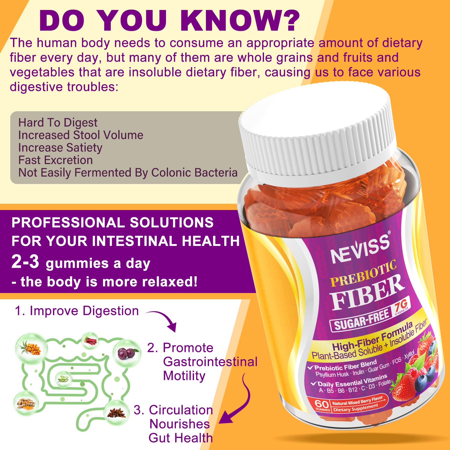 NEVISS Fiber Gummies 200g with nutrition facts label