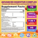 NEVISS Fiber Gummies side view showing nutritional information