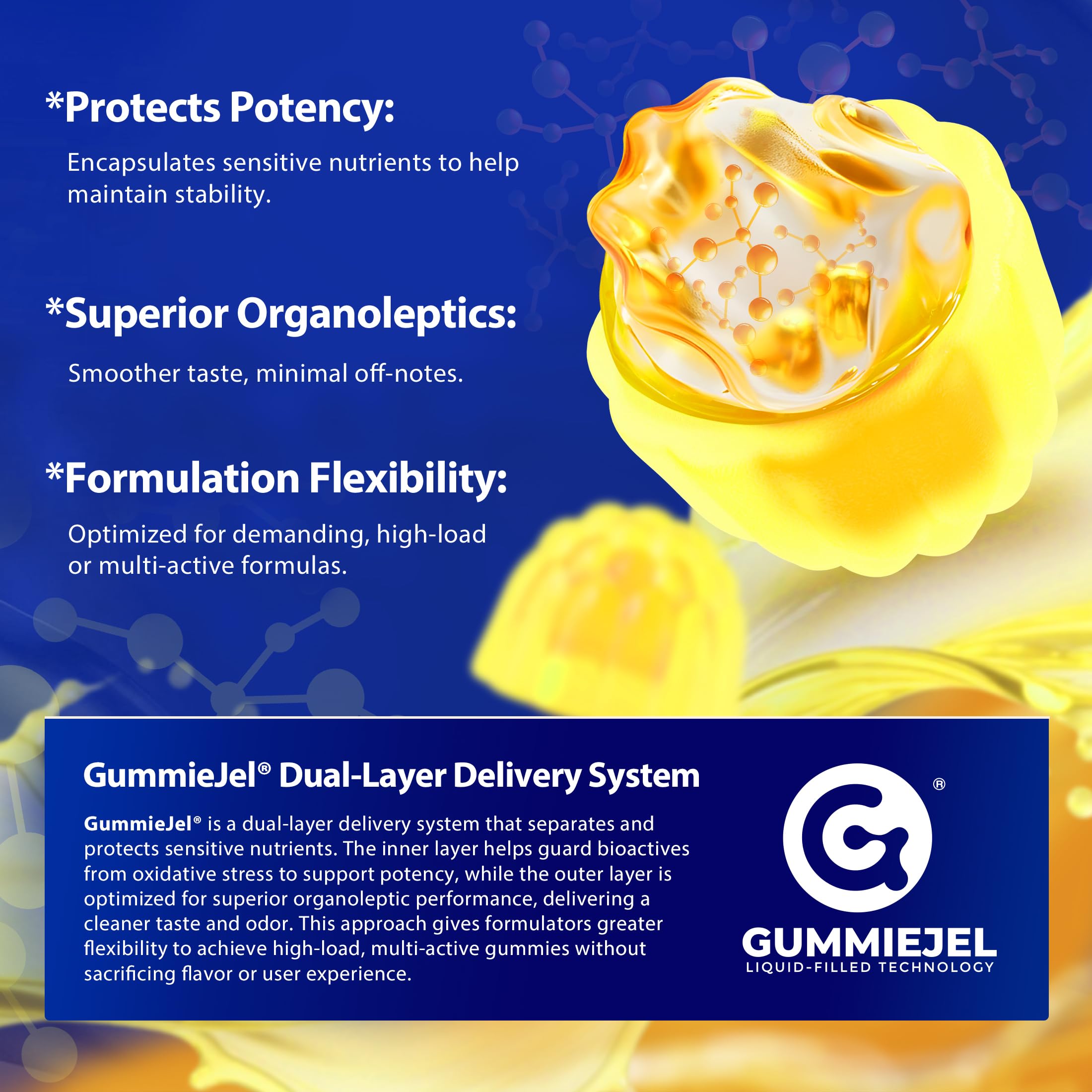 NEVISS Glucosamine gummies packaging details
