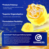 NEVISS Glucosamine gummies packaging details
