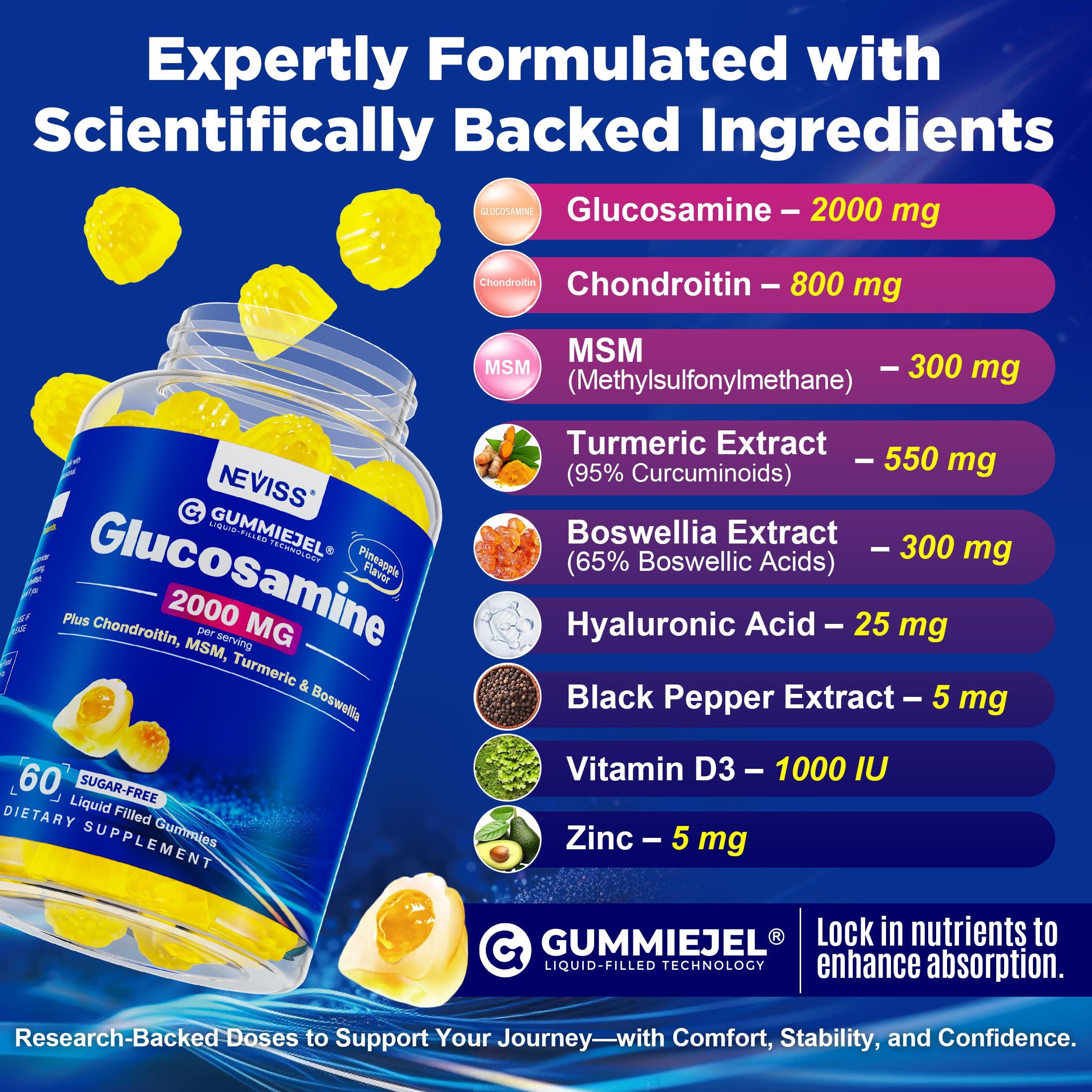 NEVISS Glucosamine Liquid-Filled Gummies packaging side view