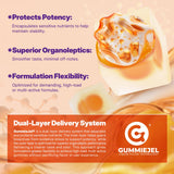 NEVISS gummies alongside other health supplements