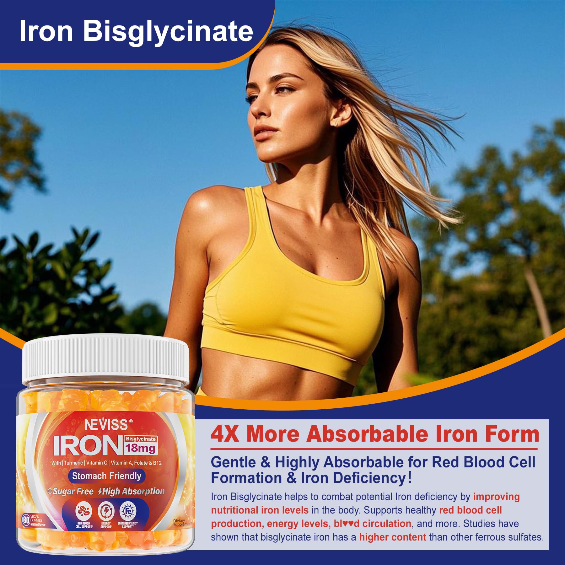 NEVISS Iron Gummies ingredients list on packaging
