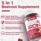 NEVISS Iron Gummies side view highlighting soft chew texture