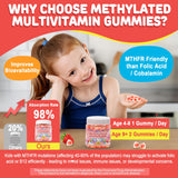 NEVISS Kids Methylated Multivitamin Gummies in a bowl with fresh strawberries