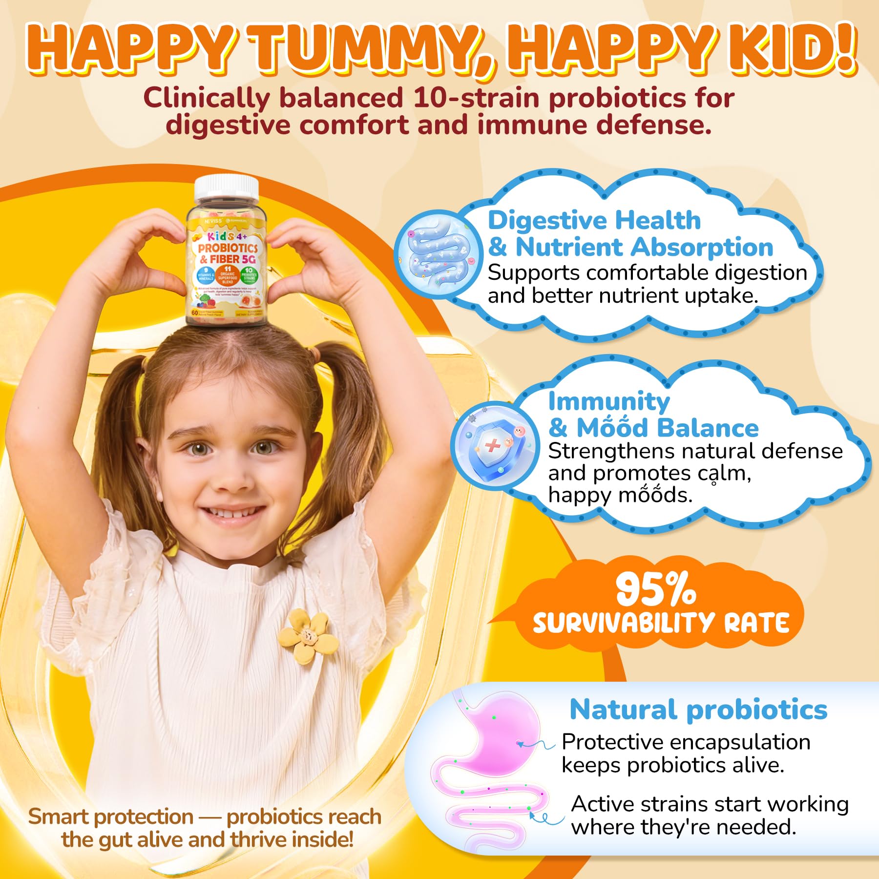 NEVISS Kids Probiotic Gummies showing dual-layer system