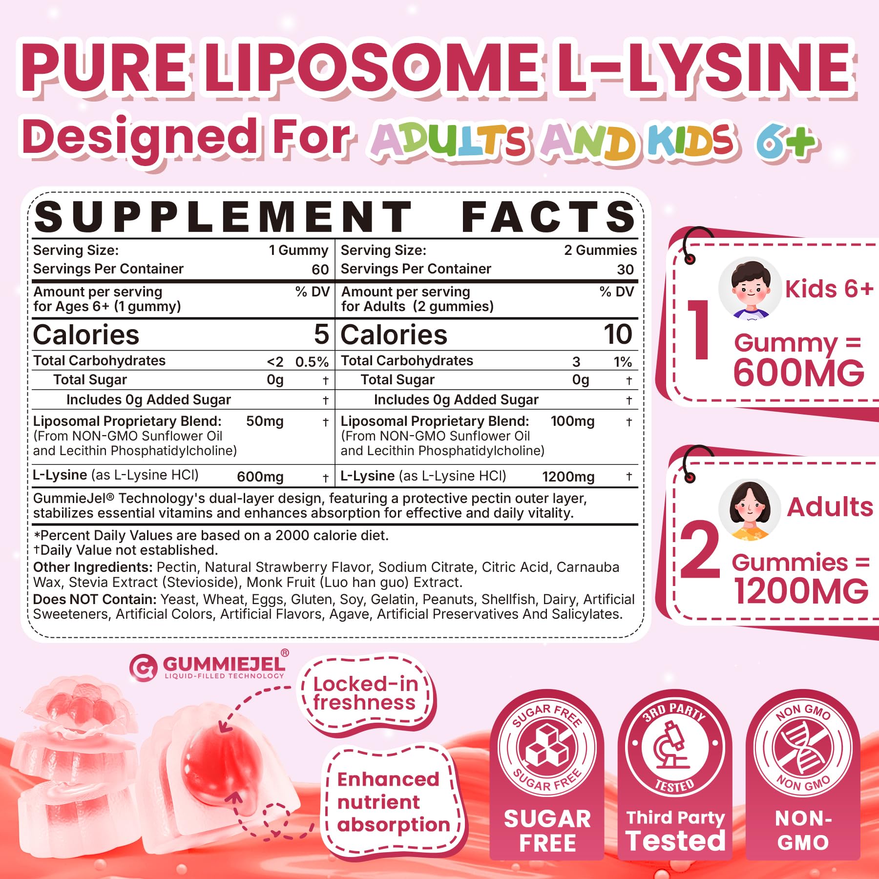 NEVISS L-Lysine Gummies packaging side view