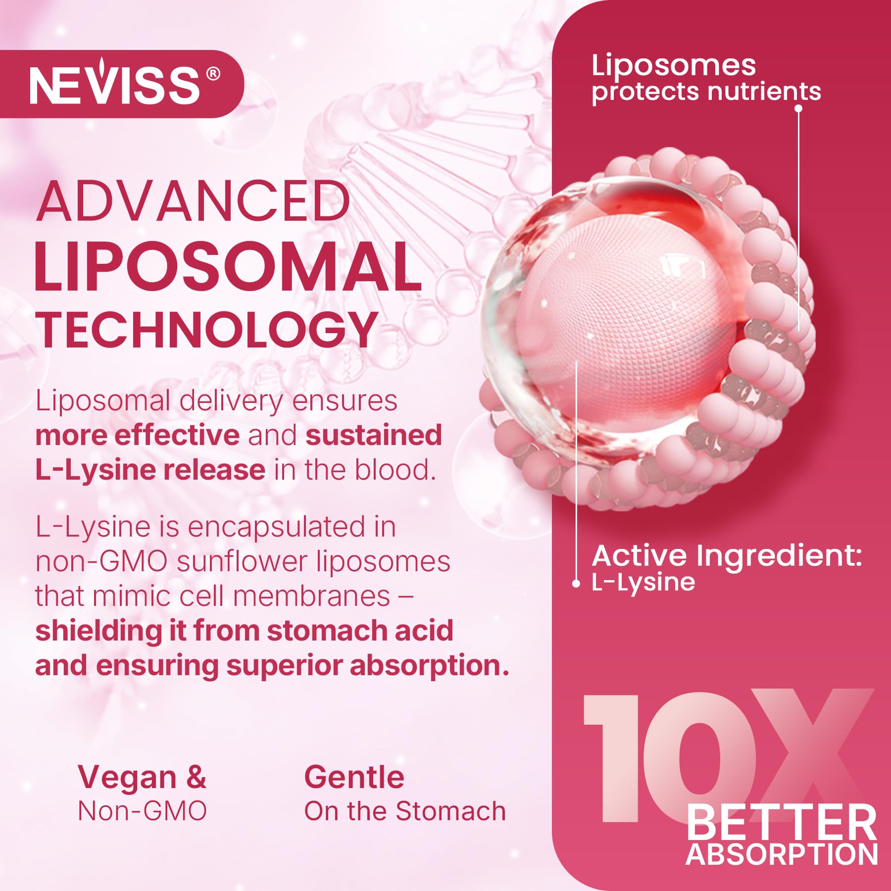 NEVISS L-Lysine Gummies with fresh strawberries