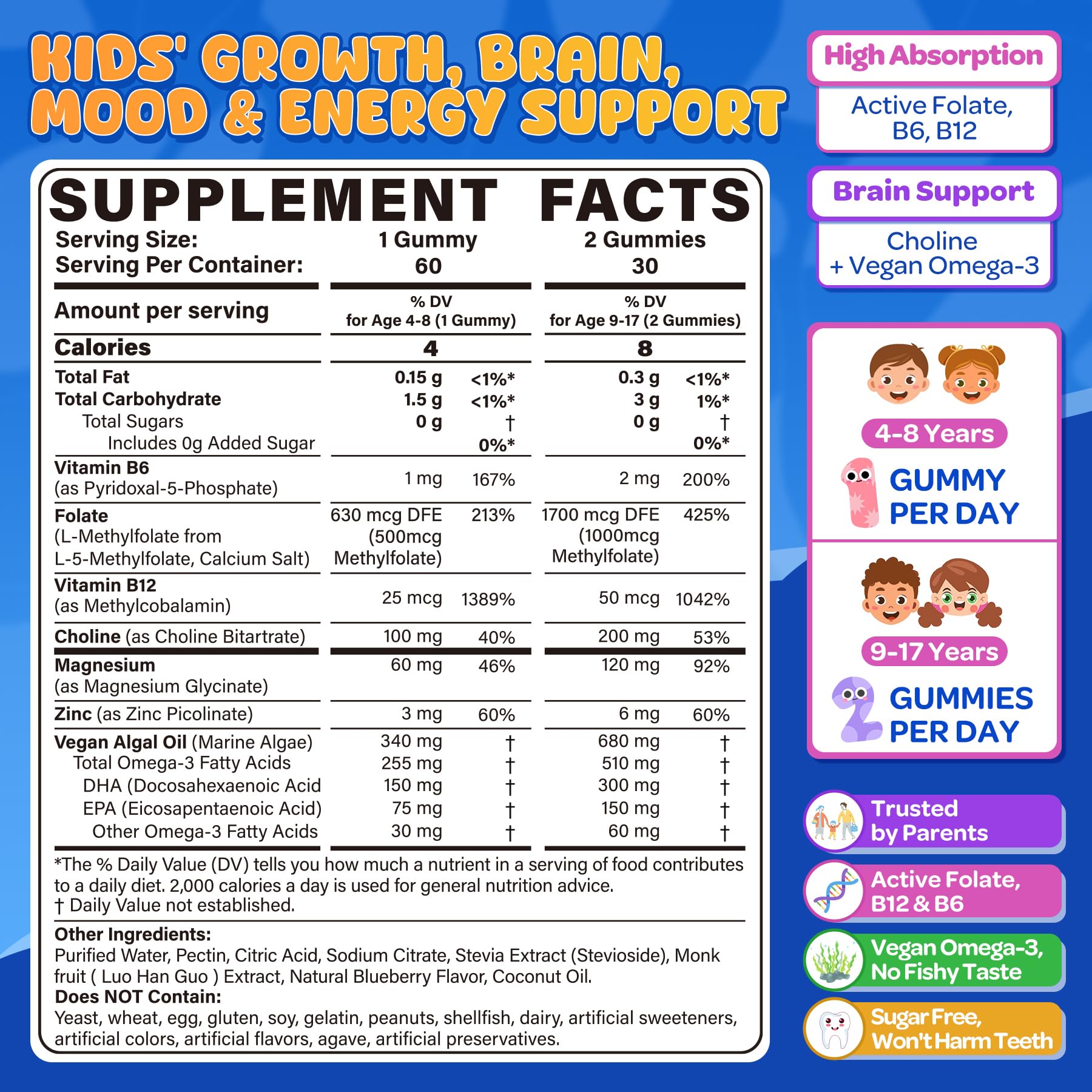 NEVISS L-Methylfolate Gummies blueberry flavour