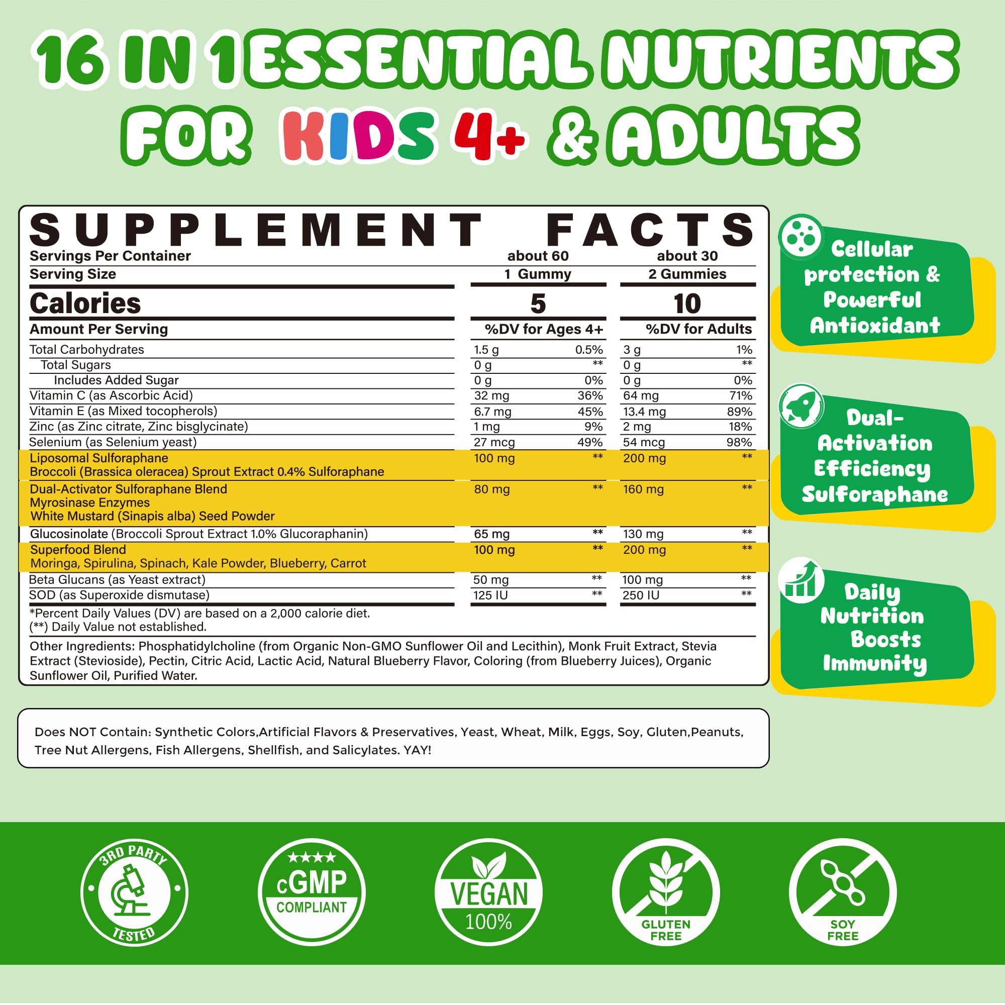NEVISS Liposomal Sulforaphane Gummies side view showing gummy texture