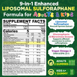 NEVISS Liposomal Sulforaphane Gummies side view with dosage information