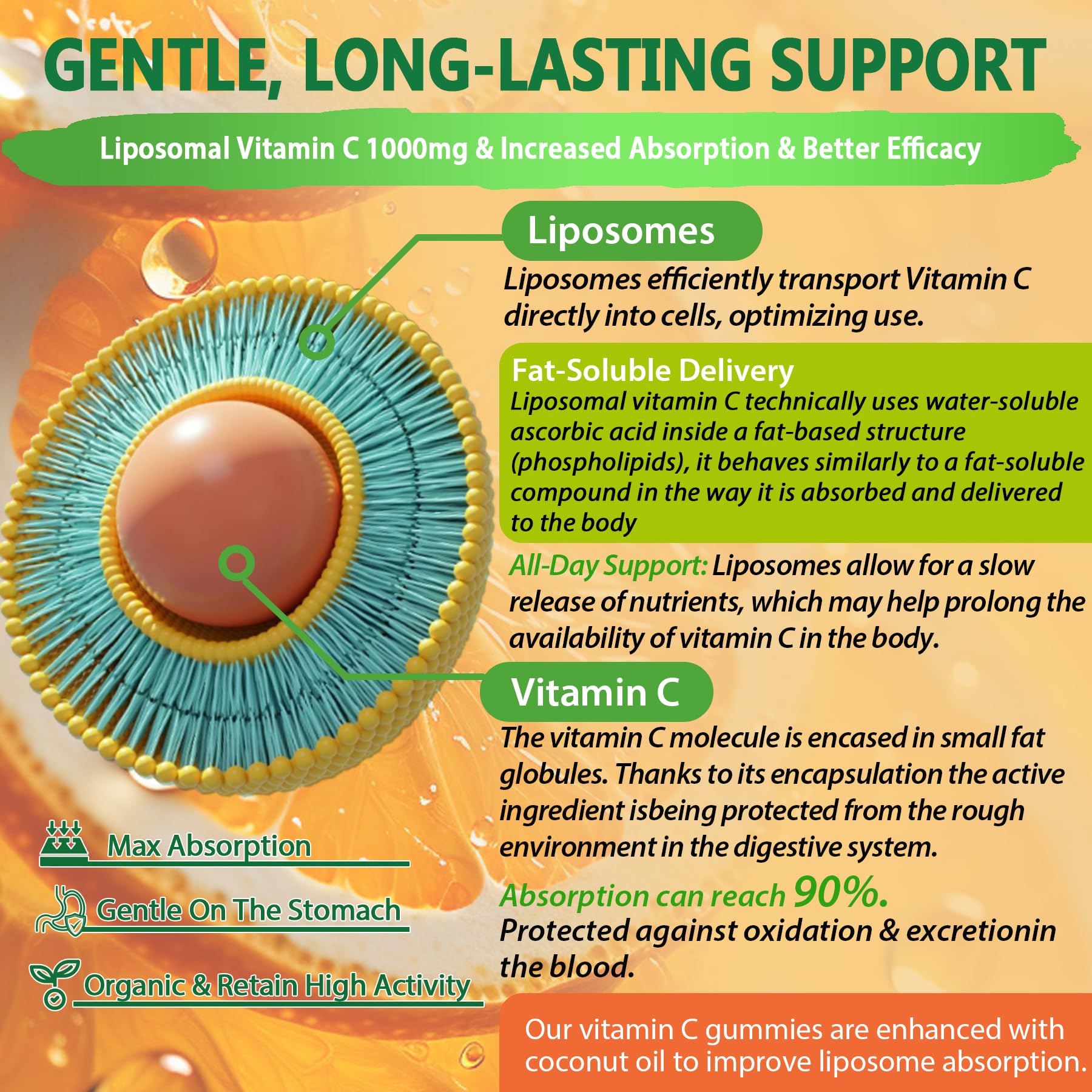 NEVISS Liposomal Vitamin C Gummies 1000mg gummies close-up