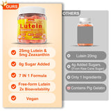 NEVISS Lutein Gummies with fresh bilberries
