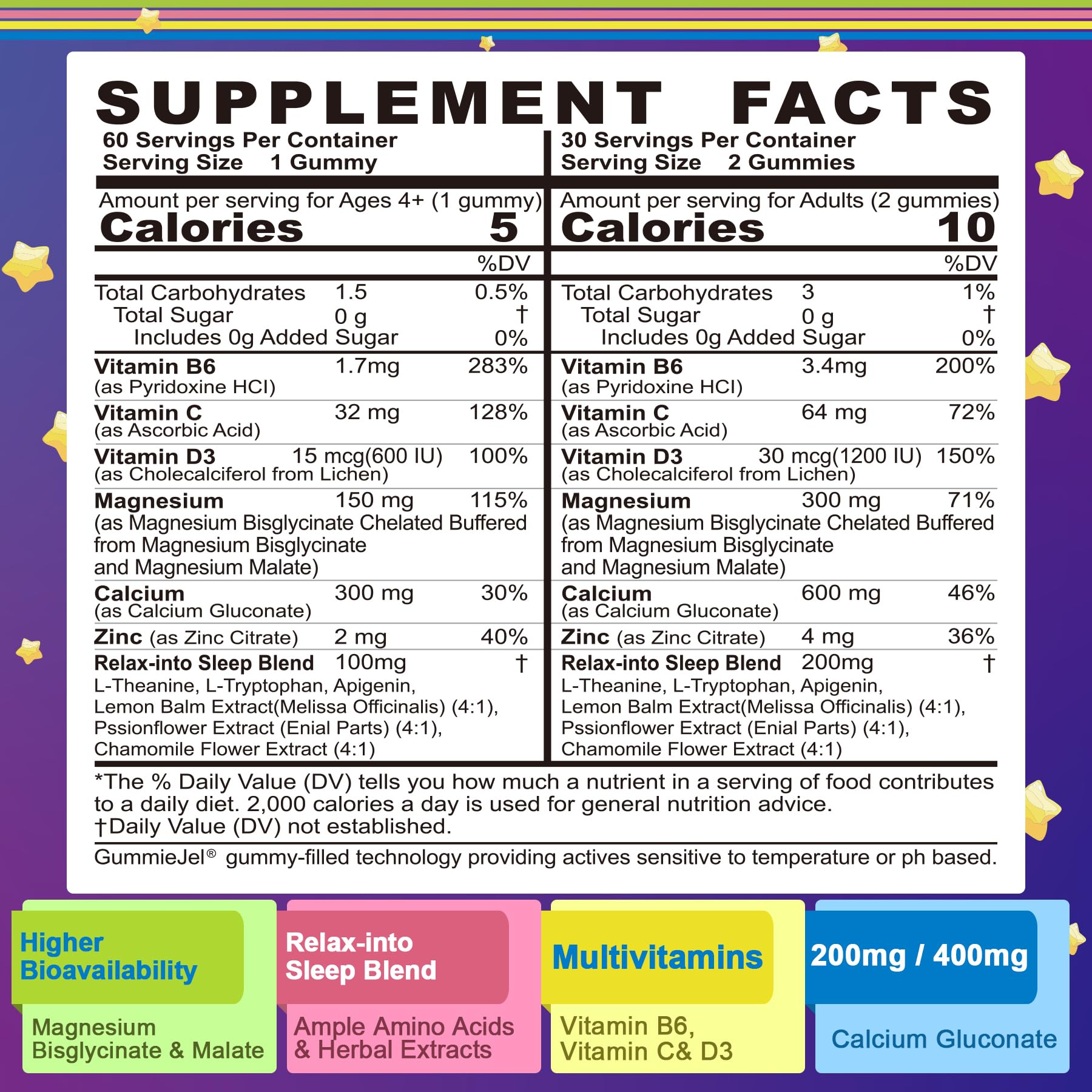 NEVISS Magnesium + Calcium Gummies strawberry flavour close-up