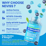 NEVISS Methyl Folate Gummies side view packaging