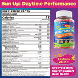NEVISS Multivitamin Gummies bottle side view