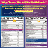 NEVISS Multivitamin Gummies side view showing nutritional information