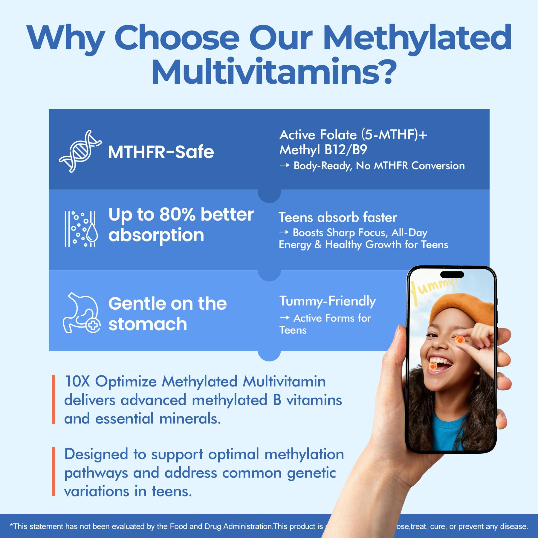 NEVISS Multivitamin Gummies with a measuring spoon