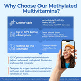 NEVISS Multivitamin Gummies with a measuring spoon