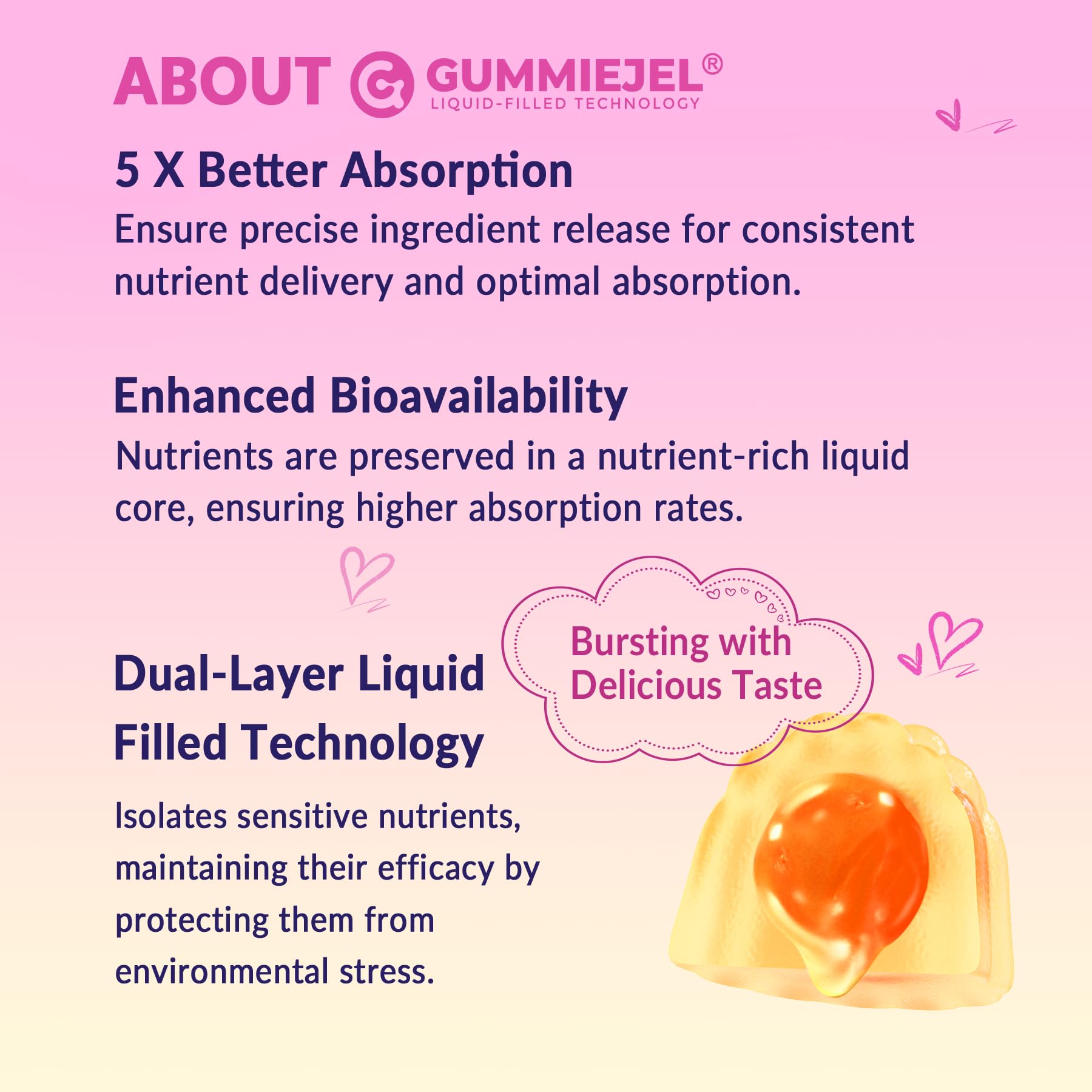 NEVISS Myo Inositol Gummies with a glass of water