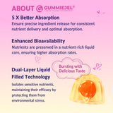 NEVISS Myo Inositol Gummies with a glass of water