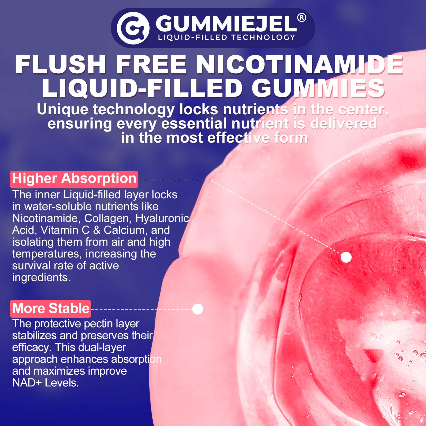 NEVISS Nicotinamide Gummies 500mg gummies displayed with fresh fruit