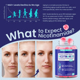 NEVISS Nicotinamide Gummies 500mg ingredients list