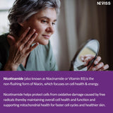 NEVISS Nicotinamide Gummies ingredients list