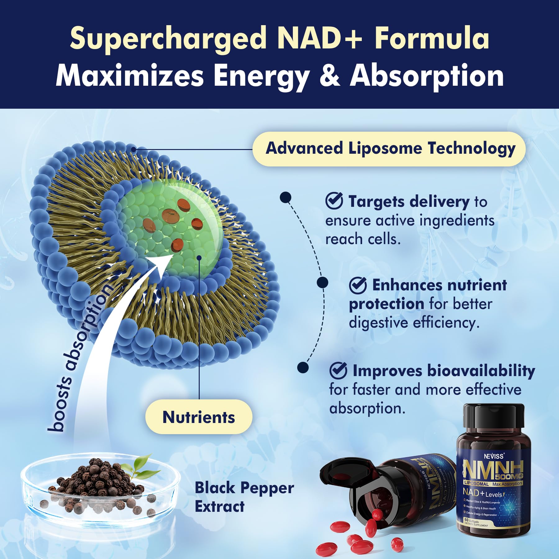 NEVISS NMNH Supplement 500mg bottle on a table
