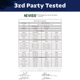 NEVISS NMNH Supplement 500mg with lifestyle background