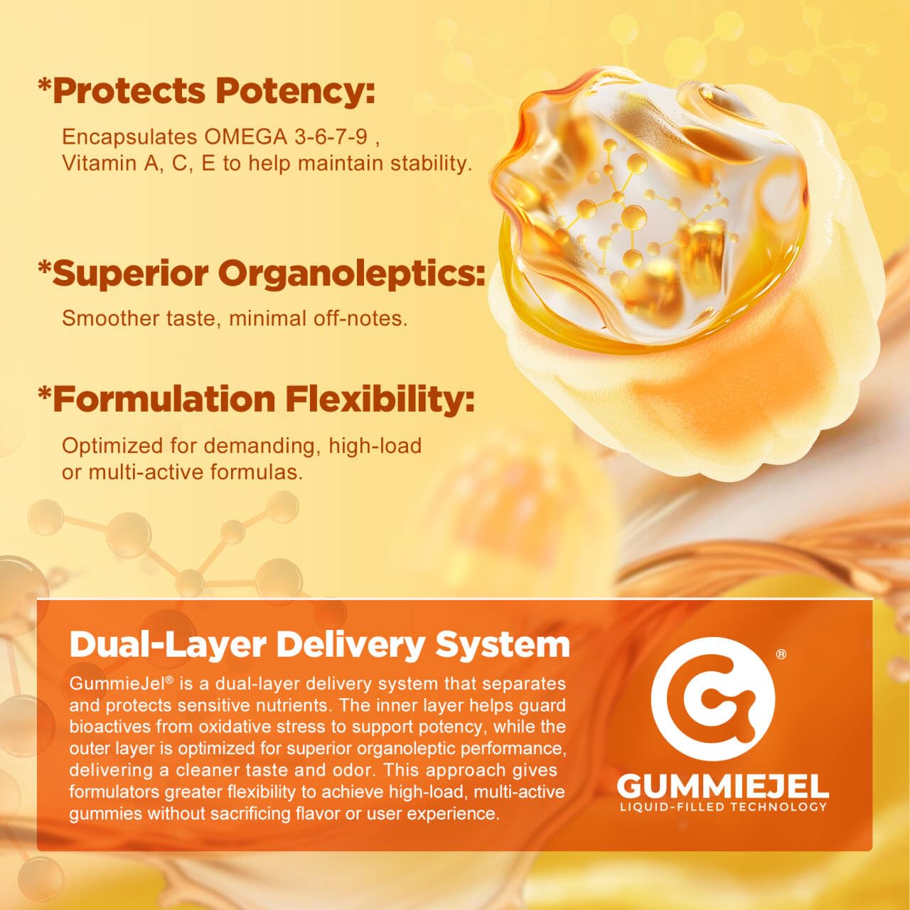 NEVISS Omega 3-6-7-9 Gummies with a hand holding a gummy