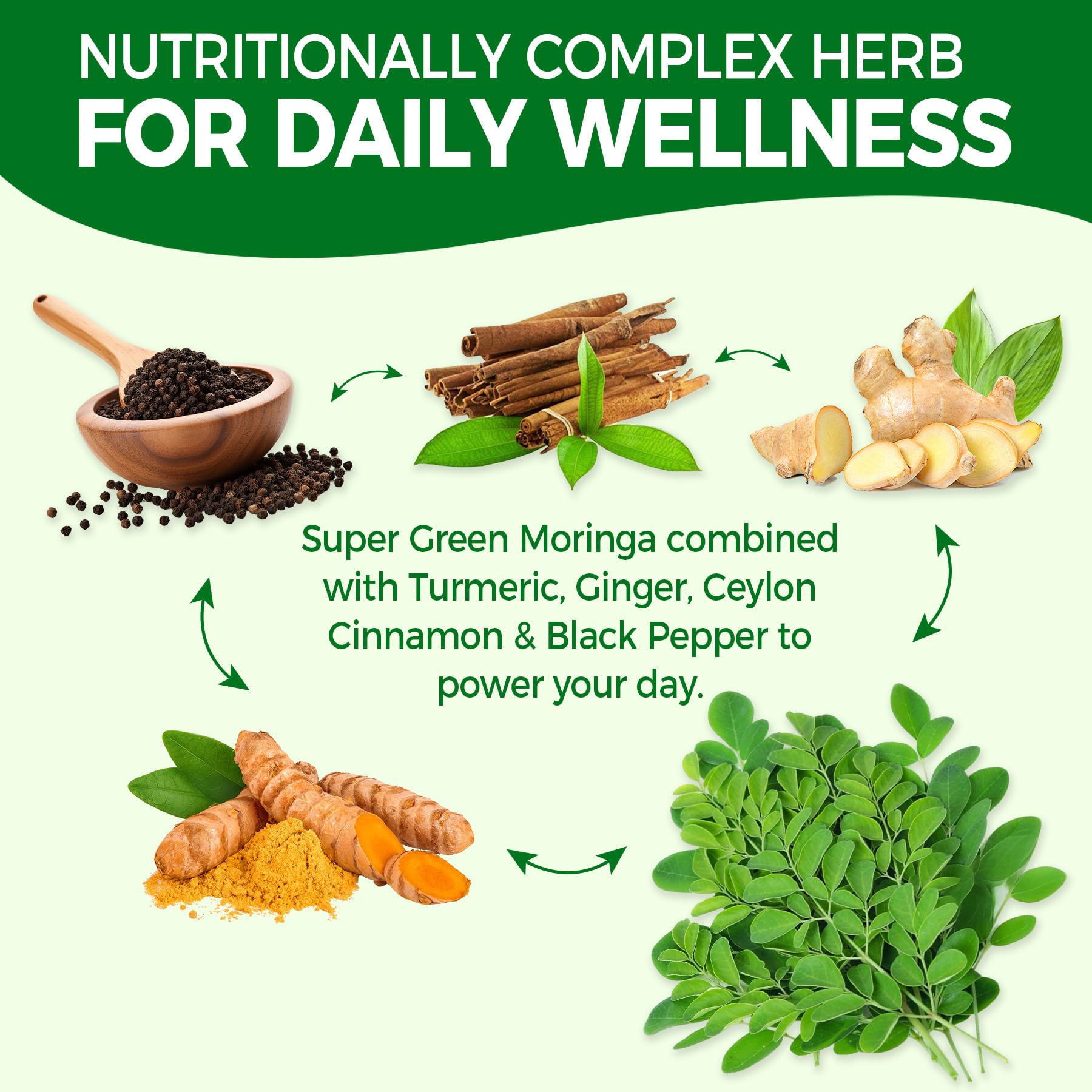 NEVISS Organic Moringa Gummies showing gummy texture
