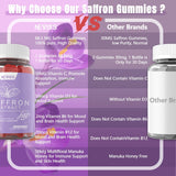 NEVISS Organic Saffron Extract Gummies with ingredients displayed