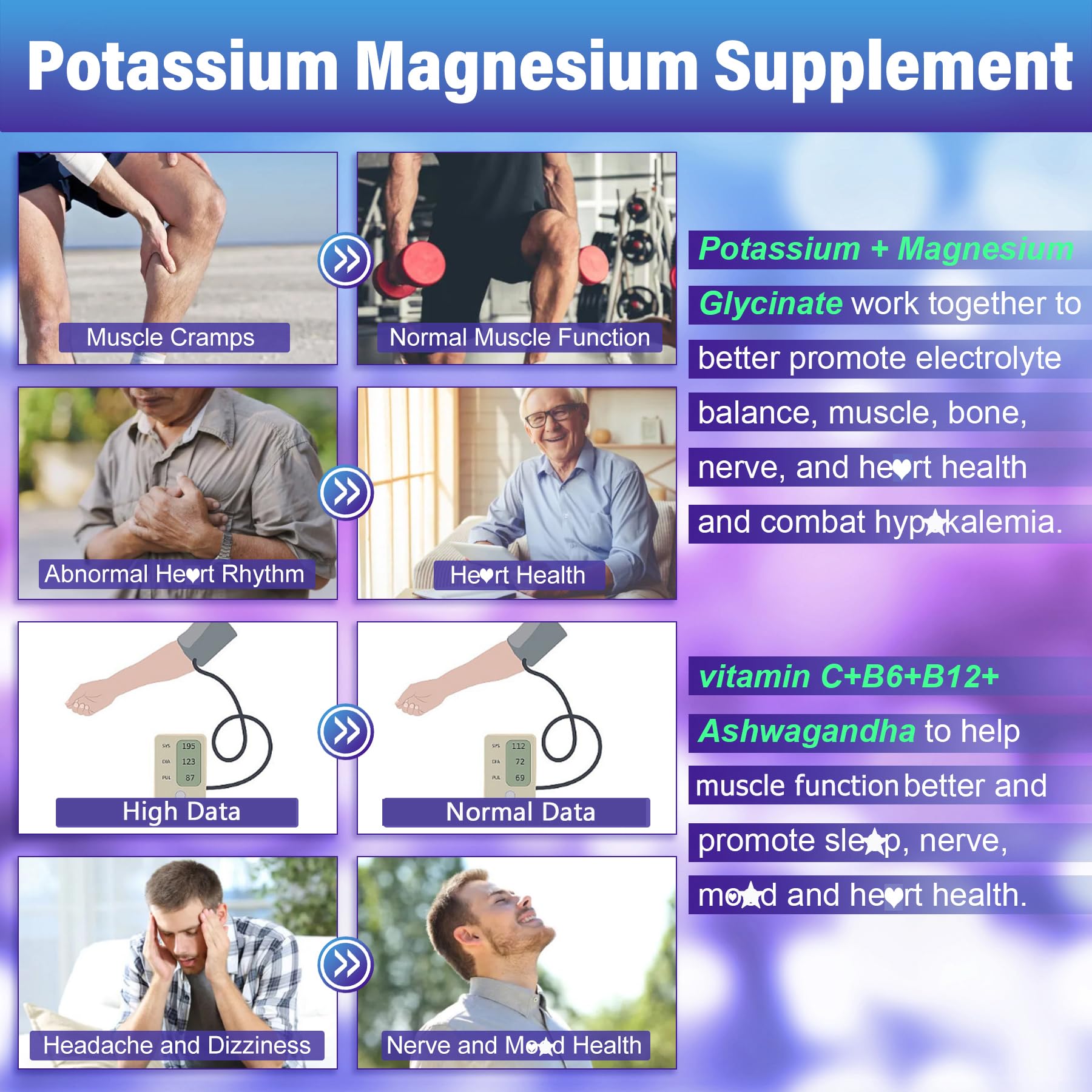 NEVISS Potassium Magnesium Gummies in a bowl