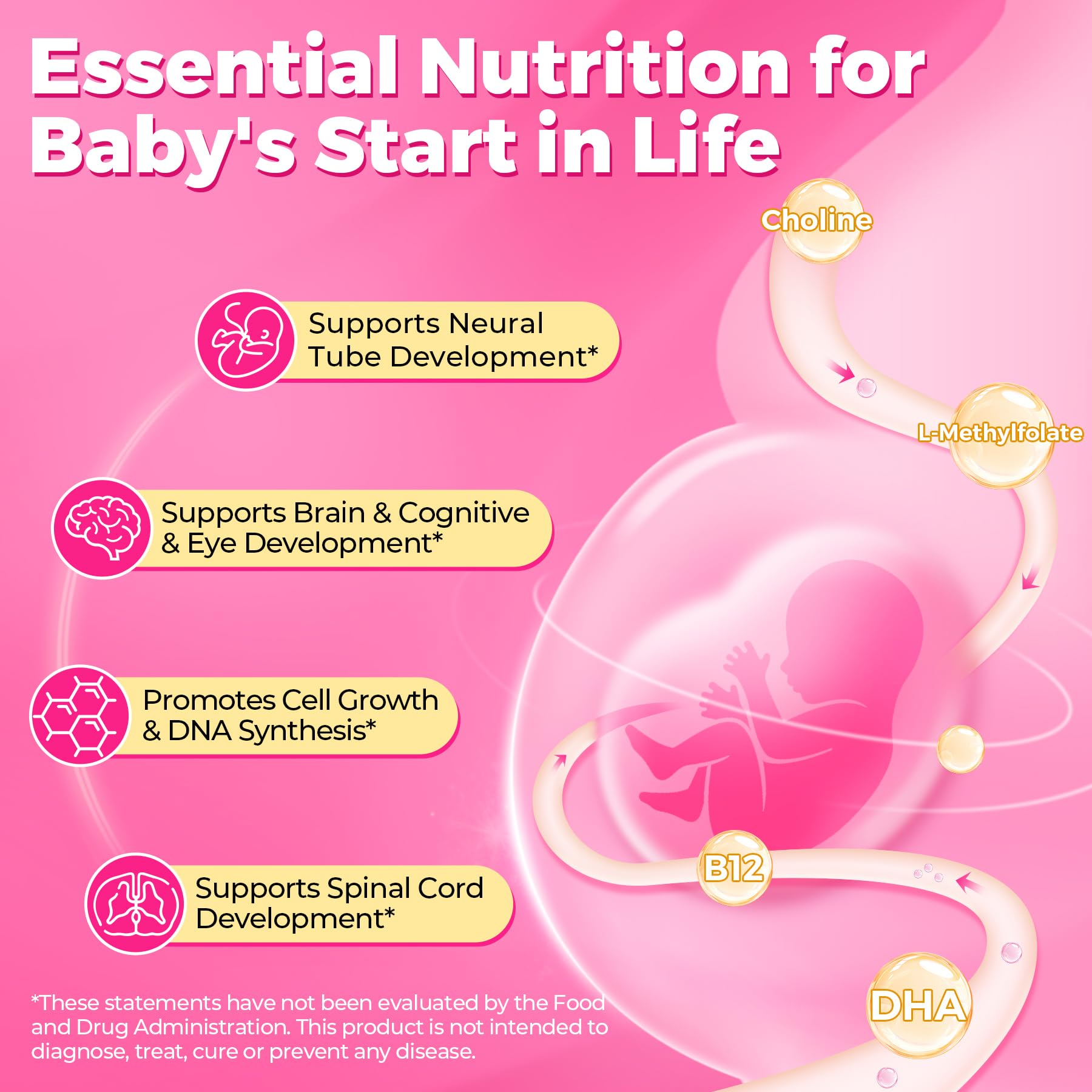 NEVISS Prenatal Gummies displayed with ingredients