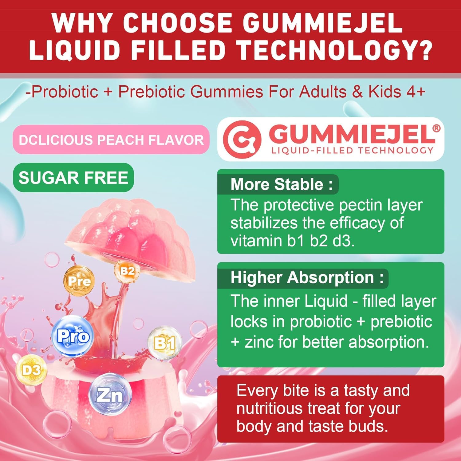 NEVISS Probiotic Gummies packaging side view