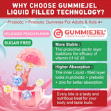 NEVISS Probiotic Gummies packaging side view