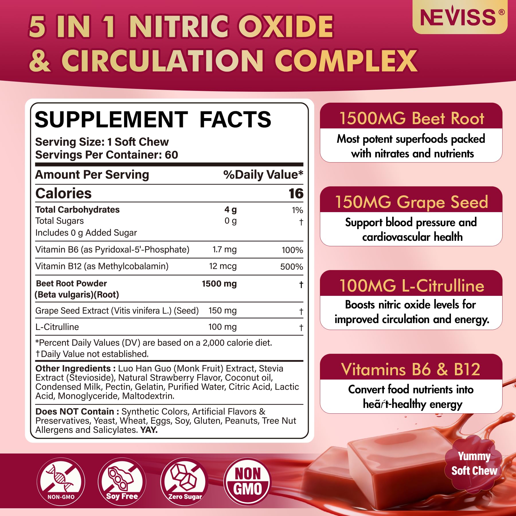 NEVISS Super Beet Chews back packaging view