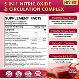 NEVISS Super Beet Chews back packaging view