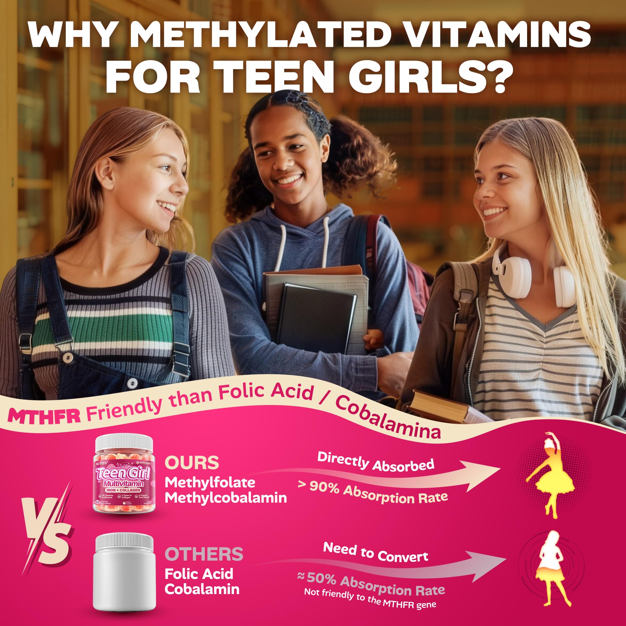 NEVISS Teen Girl Multivitamin Gummies ingredients list