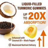 NEVISS Turmeric Gummies 500mg showing serving size of 2 gummies