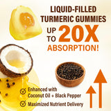 NEVISS Turmeric Gummies displayed with fresh ginger